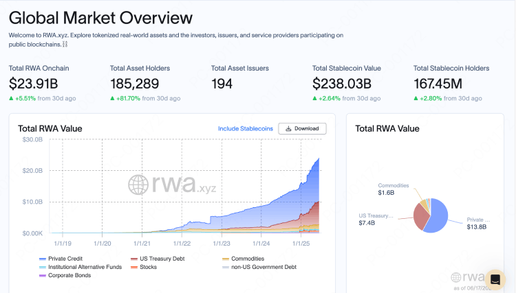 2025年下半年加密货币市场展望:将面临哪些机遇与挑战?
